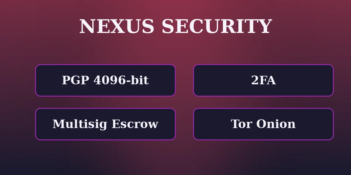 Nexus Market security — multisig escrow, PGP, 2FA